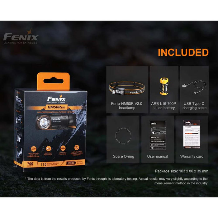 Fenix HM50R Headlamp - 700 Lumen