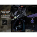 Fenix HL16 Headlamp - 450 Lumen - Fenix - Headlamps