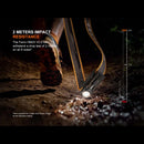 Fenix HM23 V2.0 Headlamp - 300 Lm - Fenix - Headlamps