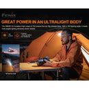 Fenix HM50R Headlamp - 700 Lumen - Fenix - Headlamps