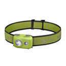 Fenix HL16 Headlamp - 450 Lumen - Fenix - Headlamps