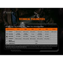 Fenix TK20R V2.0 Torch - 3000 Lumen - Fenix - Torches