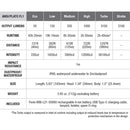 Fenix TK16 V2.0 Torch - 3100 Lumen - Fenix - Torches