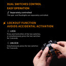 Fenix HM65R Rechargeable Headlamp 1000lm - Fenix - Headlamps