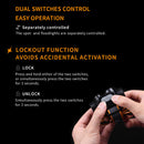 Fenix HM65R Rechargeable Headlamp 1000lm - Fenix - Headlamps