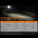 Fenix E01 V2.0 LED Torch - 100 Lumens - Fenix - Torches